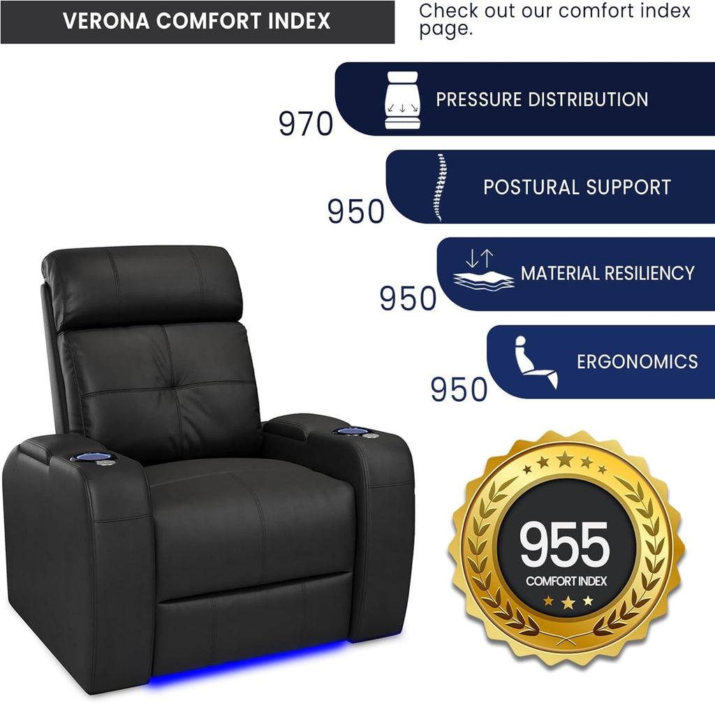 Valencia 2025 Verona Power Headrest Home Theater Seating – Top Grain Nappa Leather 9000 – Power Adjustable Headrest, USB-C Fast Charging, LED Cup Holders (Row of 2, Black)