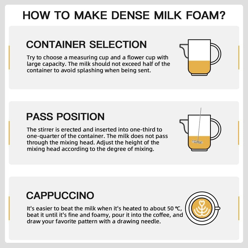 Single Serve Coffee Maker Brewer with Milk Frother,12Oz Personal Coffee Machine for Capsule Pod Ground Coffee,Fast Brew Tech for Coffee or Tea,Black