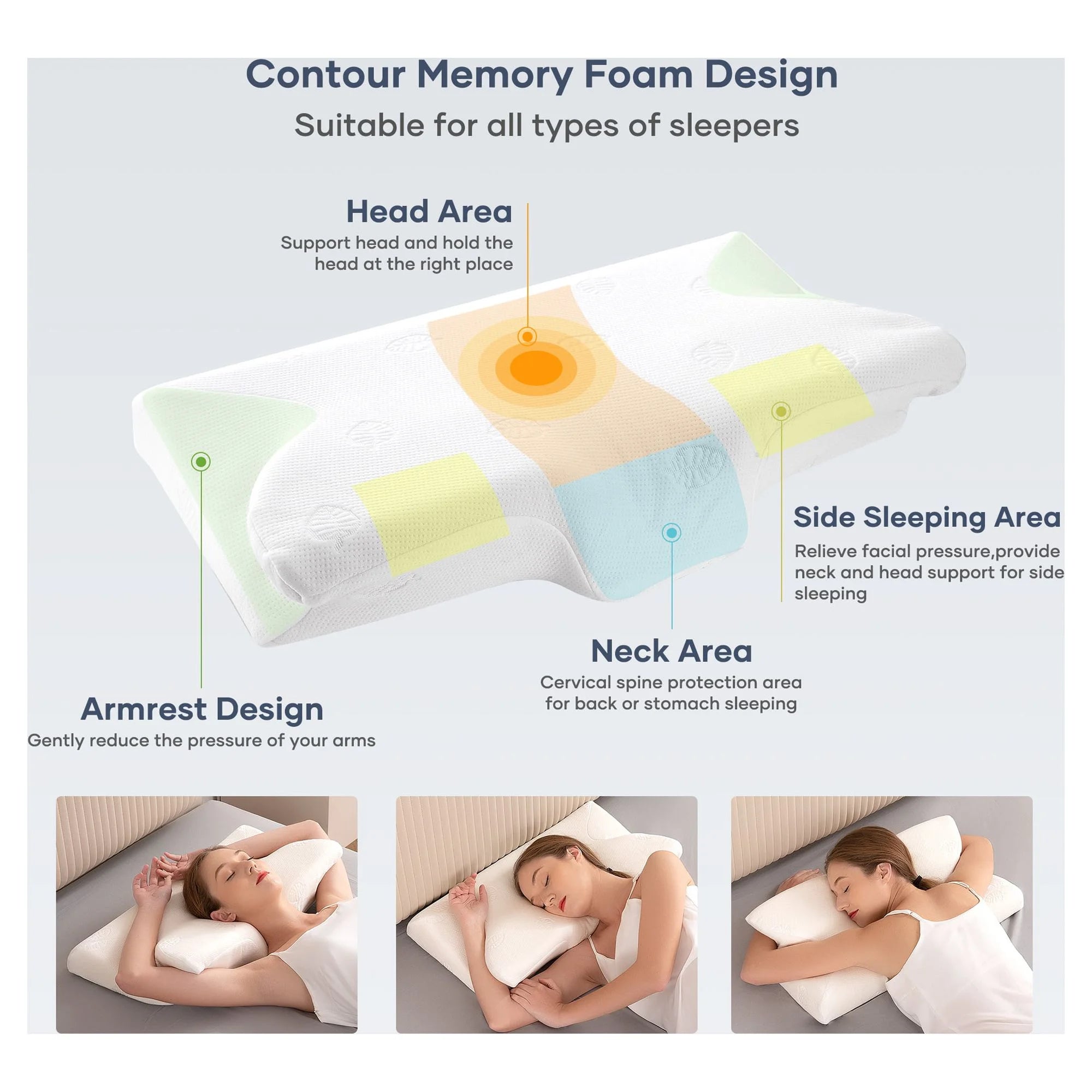 Cervical Pillow Memory Foam Orthopedic Pillow for Neck Pain Sleeping Side, Back, Stomach Sleeper with Washable Pillowcase