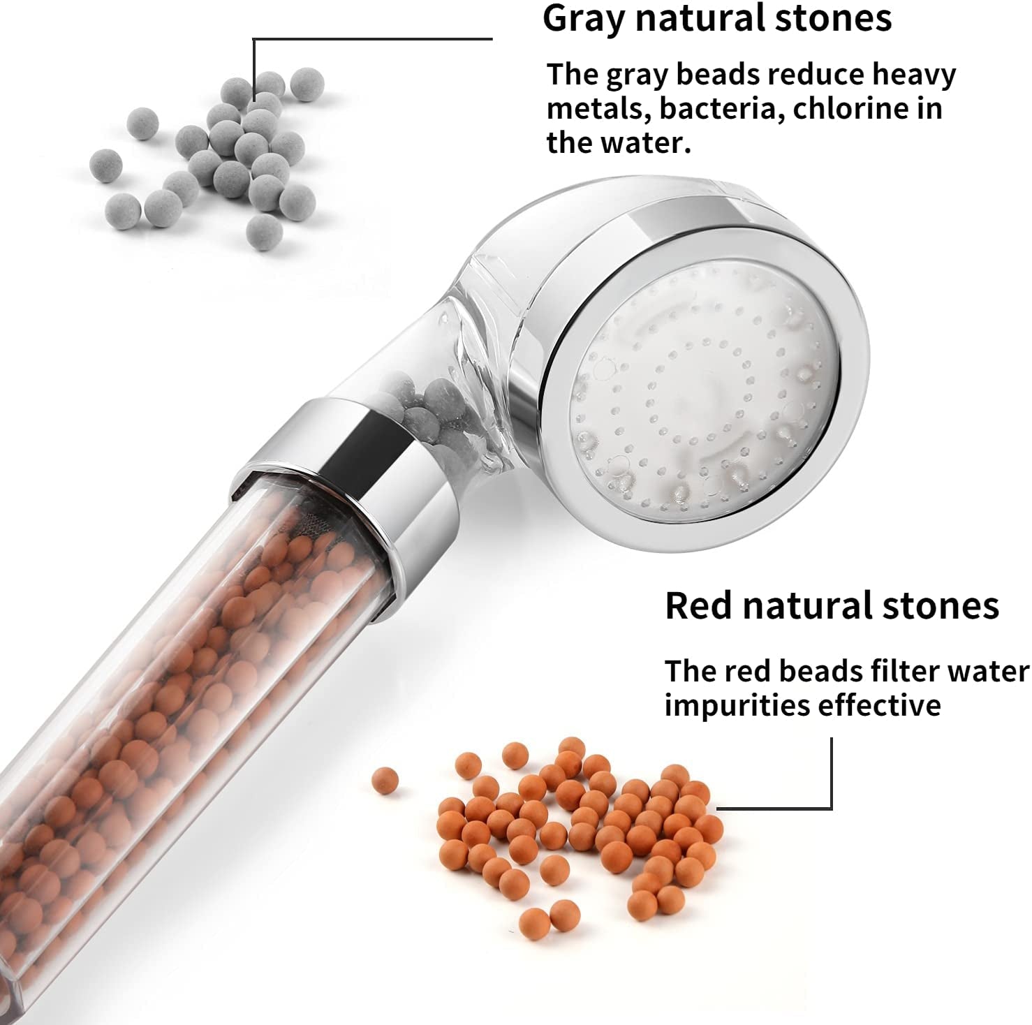 LED Shower Heads with 3 Color Changing - Filtered Shower Head with Temperature Controlled, High Pressure Shower Heads with Hose and Bracket